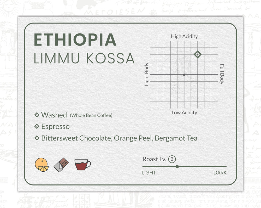Limmu Kossa - Medium Roast