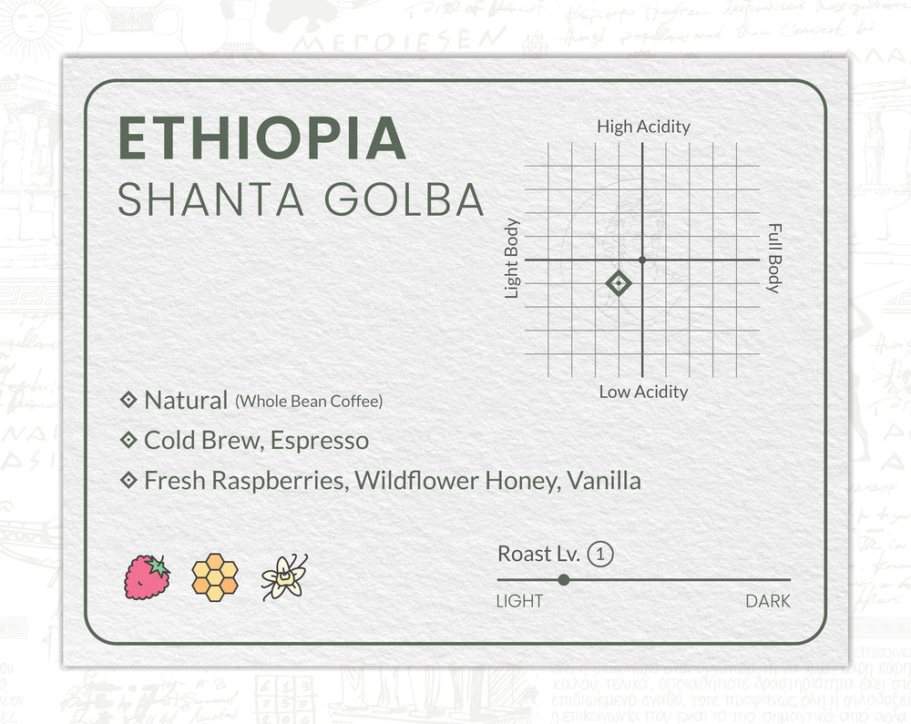 Shanta Golba - Light Roast